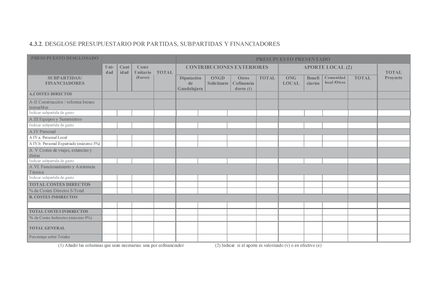 342-ANEXO%20II.%20Formulario%2c%20modalidad%20b).ai