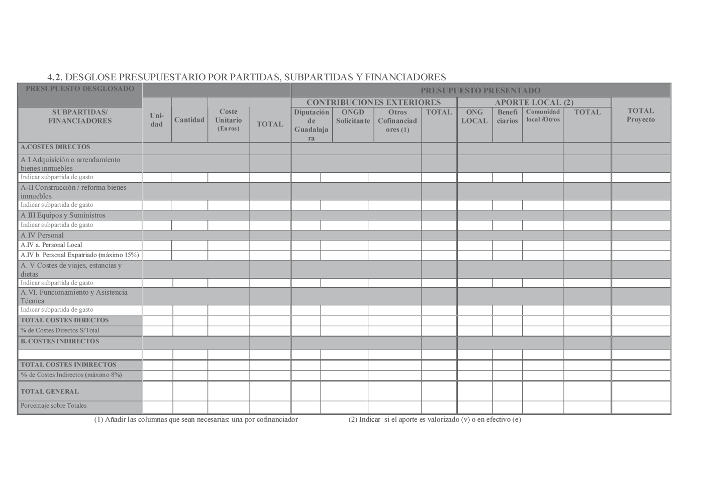 342-Anexo%20II.Formulario%2c%20modalidad%20a).ai