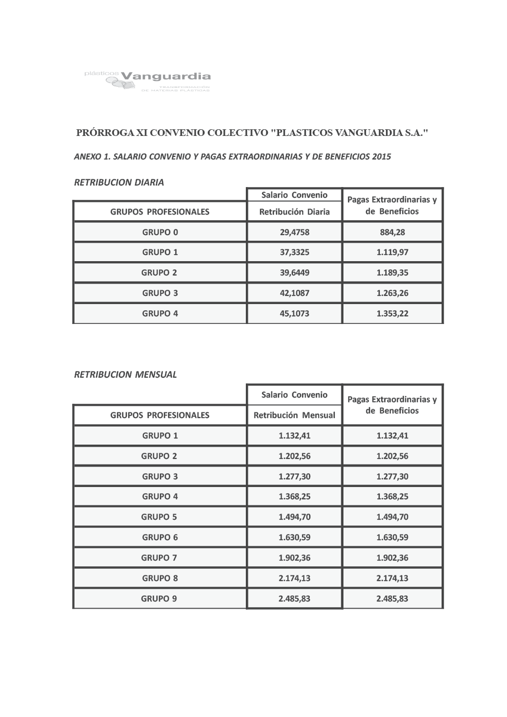 /images/boletin/2015/04/NUESTRO_165.pdf