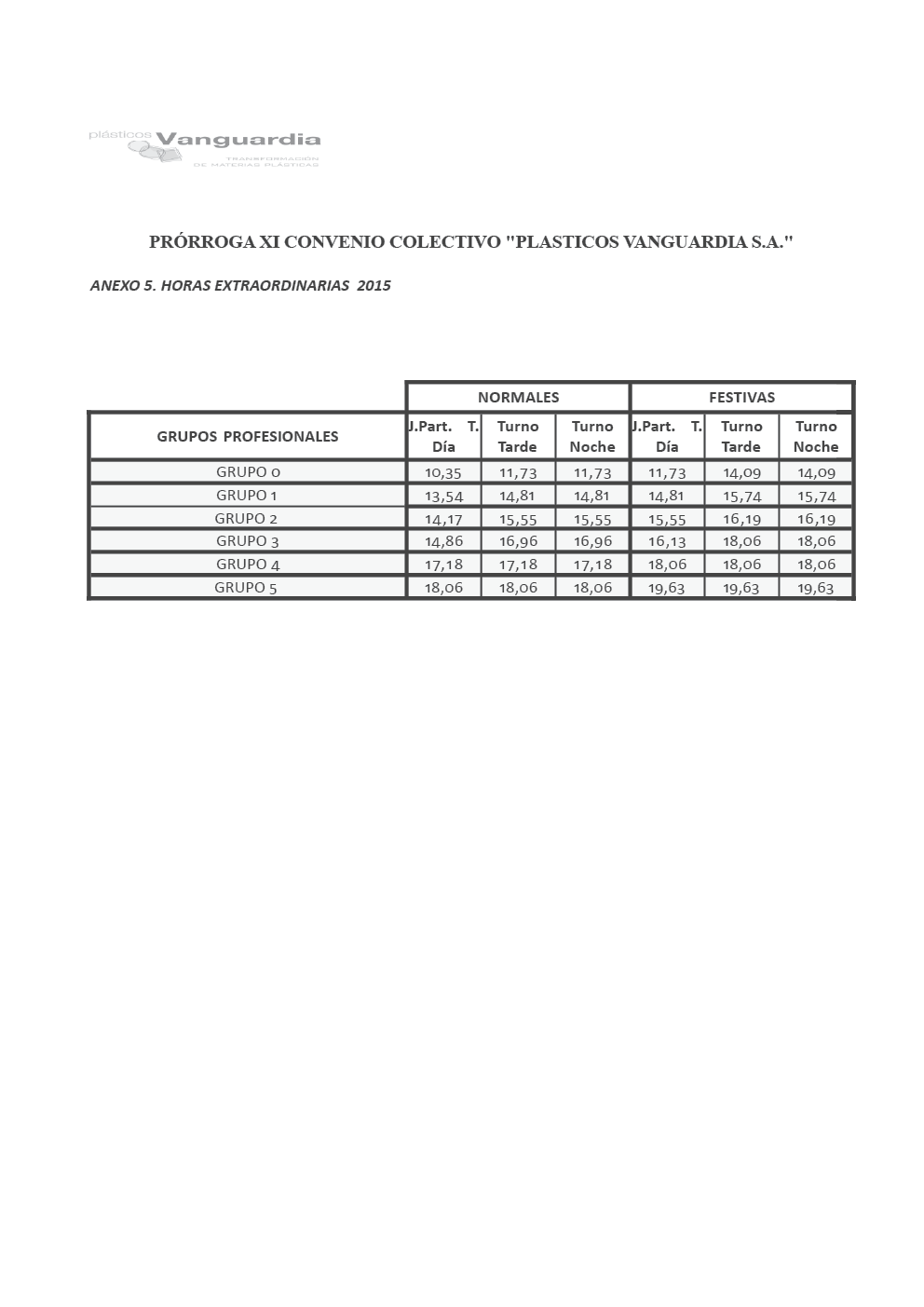 /images/boletin/2015/04/NUESTRO_165.pdf